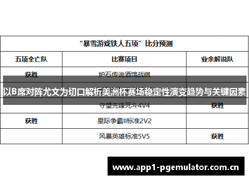 以B席对阵尤文为切口解析美洲杯赛场稳定性演变趋势与关键因素