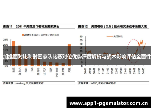 加维面对比利时国家队比赛对位优势深度解析与战术影响评估全面性 加维面对比利时国家队比赛对位优势深度解析与战术影响评估全面性