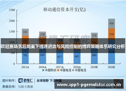 欧冠赛场落后局面下提速进攻与风险控制的博弈策略体系研究分析